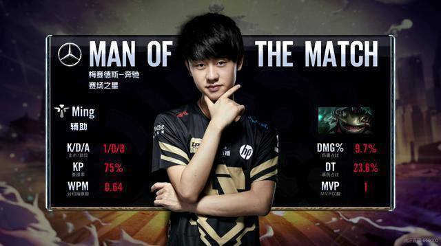 目前形势与 目前形势与