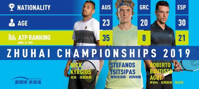 三是心理调 三是心理调