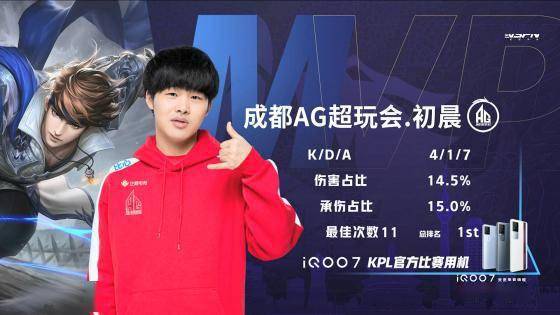 弱侧站位是 弱侧站位是